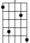 10,13,0,11,14